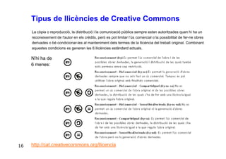 Drets autor, propietat intel·lectual i Creative Commons