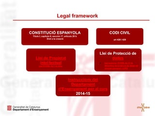 Legal framework 
Llei de Propietat intel·lectual 
Llei 23/2006, de 7 de juliol, 
Llei de Protecció de dades 
●Llei orgànica 15/1999, de 13 de desembre, de protecció de dades de caràcter personal - LOPD 
CONSTITUCIÓ ESPANYOLA 
Título I, capítulo II, sección 1ª, artículo 20 b 
Dret a la creació 
Instruccions del Departament d’Ensenyament per al curs 2014-15 
CODI CIVIL 
art 428 i 429 
 