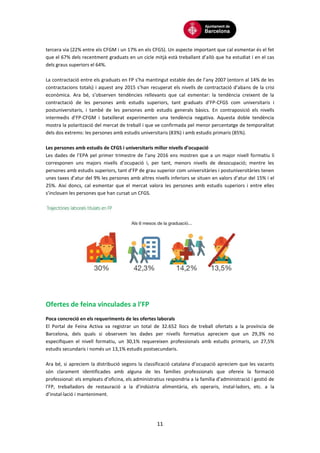 11
tercera via (22% entre els CFGM i un 17% en els CFGS). Un aspecte important que cal esmentar és el fet
que el 67% dels recentment graduats en un cicle mitjà està treballant d’allò que ha estudiat i en el cas
dels graus superiors el 64%.
La contractació entre els graduats en FP s’ha mantingut estable des de l’any 2007 (entorn al 14% de les
contractacions totals) i aquest any 2015 s’han recuperat els nivells de contractació d’abans de la crisi
econòmica. Ara bé, s’observen tendències rellevants que cal esmentar: la tendència creixent de la
contractació de les persones amb estudis superiors, tant graduats d’FP-CFGS com universitaris i
postuniversitaris, i també de les persones amb estudis generals bàsics. En contraposició els nivells
intermedis d’FP-CFGM i batxillerat experimenten una tendència negativa. Aquesta doble tendència
mostra la polarització del mercat de treball i que ve confirmada pel menor percentatge de temporalitat
dels dos extrems: les persones amb estudis universitaris (83%) i amb estudis primaris (85%).
Les persones amb estudis de CFGS i universitaris millor nivells d’ocupació
Les dades de l’EPA pel primer trimestre de l’any 2016 ens mostren que a un major nivell formatiu li
corresponen uns majors nivells d’ocupació i, per tant, menors nivells de desocupació; mentre les
persones amb estudis superiors, tant d’FP de grau superior com universitàries i postuniversitàries tenen
unes taxes d’atur del 9% les persones amb altres nivells inferiors se situen en valors d’atur del 15% i el
25%. Així doncs, cal esmentar que el mercat valora les persones amb estudis superiors i entre elles
s’inclouen les persones que han cursat un CFGS.
Ofertes de feina vinculades a l’FP
Poca concreció en els requeriments de les ofertes laborals
El Portal de Feina Activa va registrar un total de 32.652 llocs de treball ofertats a la província de
Barcelona, dels quals si observem les dades per nivells formatius apreciem que un 29,3% no
especifiquen el nivell formatiu, un 30,1% requereixen professionals amb estudis primaris, un 27,5%
estudis secundaris i només un 13,1% estudis postsecundaris.
Ara bé, si apreciem la distribució segons la classificació catalana d’ocupació apreciem que les vacants
són clarament identificades amb alguna de les famílies professionals que ofereix la formació
professional: els empleats d’oficina, els administratius respondria a la família d’administració i gestió de
l’FP, treballadors de restauració a la d’indústria alimentària, els operaris, instal·ladors, etc. a la
d’instal·lació i manteniment.
 