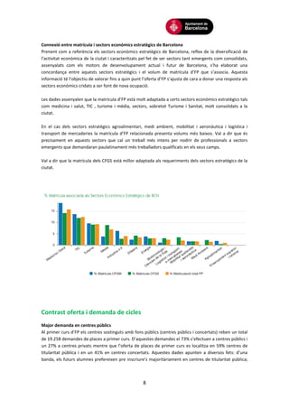 8
Connexió entre matrícula i sectors econòmics estratègics de Barcelona
Prenent com a referència els sectors econòmics estratègics de Barcelona, reflex de la diversificació de
l’activitat econòmica de la ciutat i caracteritzats pel fet de ser sectors tant emergents com consolidats,
assenyalats com els motors de desenvolupament actual i futur de Barcelona, s’ha elaborat una
concordança entre aquests sectors estratègics i el volum de matrícula d’FP que s’associa. Aquesta
informació té l’objectiu de valorar fins a quin punt l’oferta d’FP s’ajusta de cara a donar una resposta als
sectors econòmics cridats a ser font de nova ocupació.
Les dades assenyalen que la matrícula d’FP està molt adaptada a certs sectors econòmics estratègics tals
com medicina i salut, TIC , turisme i mèdia, sectors, sobretot Turisme i Sanitat, molt consolidats a la
ciutat.
En el cas dels sectors estratègics agroalimentari, medi ambient, mobilitat i aeronàutica i logística i
transport de mercaderies la matrícula d’FP relacionada presenta volums més baixos. Val a dir que és
precisament en aquests sectors que cal un treball més intens per nodrir de professionals a sectors
emergents que demandaran paulatinament més treballadors qualificats en els seus camps.
Val a dir que la matrícula dels CFGS està millor adaptada als requeriments dels sectors estratègics de la
ciutat.
Contrast oferta i demanda de cicles
Major demanda en centres públics
Al primer curs d’FP els centres sostinguts amb fons públics (centres públics i concertats) reben un total
de 19.258 demandes de places a primer curs. D’aquestes demandes el 73% s’efectuen a centres públics i
un 27% a centres privats mentre que l’oferta de places de primer curs es localitza en 59% centres de
titularitat pública i en un 41% en centres concertats. Aquestes dades apunten a diversos fets: d’una
banda, els futurs alumnes prefereixen pre inscriure’s majoritàriament en centres de titularitat pública;
 