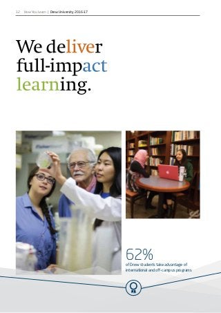 62%of Drew students take advantage of
international and off-campus programs
12 How You Learn | Drew University 2016-17
 