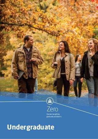 Zero
Classes taught by
graduate assistants
Undergraduate
 