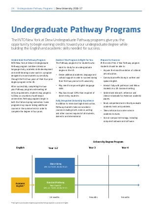 24
Understand the Pathway Program
INTO New York at Drew’s Undergraduate
Pathway program combines intensive
language study, academic skills development
and credit-bearing course work in a program
designed to move students successfully
through the first two years of their four-year
degree program in the US.
After successfully completing the two-
year Pathway program and meeting all
entry requirements, students may progress
to Drew or a number of well-known
universities. Pathway programs begin in
both the fall and spring semesters. Some
programs may require taking additional
courses in the summer term in order to
complete the degree in four years.
Decide if the Program is Right for You
The Pathway program is for students who:
•	 Want to study for an undergraduate
degree in the US
•	 Desire additional academic, language and
cultural support in order to succeed during
their first two years at a US university
•	 May need to improve English language
skills
•	 May have lower GPAs than required of
direct-entry students
Fully Integrated University Experience
In addition to intensive English instruction,
Pathway students take core academic
courses including math, science, writing
and other courses required of all students,
domestic and international.
Prepare for Success
At the end of the 2-Year Pathway program
students should be able to:
•	 Acquire the broad foundation of a liberal
arts education.
•	 Communicate effectively in written and
spoken English.
•	 Interact fully with professors and fellow
students in a US classroom setting.
•	 Understand research, reference and
citation standards for American academic
papers.
•	 Read, comprehend and critically evaluate
academic texts and problems.
•	 Take useful and accurate notes in
academic lectures.
•	 Use on-campus technology, including
computer hardware and software.
Undergraduate Pathway Programs
The INTO New York at Drew Undergraduate Pathway programs give you the
opportunity to begin earning credits toward your undergraduate degree while
building the English and academic skills needed for success.
Direct Entry
GPA 3.0 TOEFL 80/IELTS 6.5
Standard Pathway
Year 1 and 2
GPA 2.5 TOEFL 60/IELTS 5.5
*The length of your Academic English program before Pathway depends on your level of English.
18 months 9 months 9 months
Year 1-2 Year 3 Year 4English
Academic
English*
Undergraduate Pathway Programs | Drew University 2016-17
University Degree Program
 
