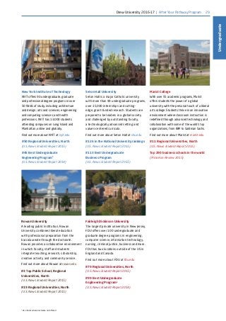 29
Undergraduate
New York Institute of Technology
NYIT offers 90 undergraduate, graduate
and professional degree programs in over
50 fields of study, including architecture
and design; arts and sciences; engineering
and computing sciences; and health
professions. NYIT has 13,000 students
attending campuses on Long Island and
Manhattan, online and globally.
Find out more about NYIT at nyit.edu
#50 Regional Universities, North
(U.S. News  World Report 2015)
#45 Best Undergraduate
Engineering Program1
(U.S. News  World Report 2014)
Seton Hall University
Seton Hall is a major Catholic university
with more than 90 undergraduate programs,
over 15,000 internships and cutting-
edge, grant-funded research. Students are
prepared to be leaders in a global society
and challenged by outstanding faculty,
a technologically advanced setting and
values-centered curricula.
Find out more about Seton Hall at shu.edu
#126 in the National University rankings
(U.S. News  World Report 2015)
#113 Best Undergraduate
Business Program
(U.S. News  World Report 2015)
Marist College
With over 55 academic programs, Marist
offers students the power of a global
university with the personal touch of a liberal
arts college. Students thrive in an innovative
environment where classroom instruction is
redefined through advanced technology and
collaboration with some of the world’s top
organizations, from IBM to Goldman Sachs.
Find out more about Marist at marist.edu
#11 Regional Universities, North
(U.S. News  World Report 2015)
Top 290 business schools in the world
(Princeton Review 2015)
Rowan University
A leading public institution, Rowan
University combines liberal education
with professional preparation from the
baccalaureate through the doctorate.
Rowan provides a collaborative environment
in which faculty, staff and students
integrate teaching, research, scholarship,
creative activity and community service.
Find out more about Rowan at rowan.edu
#3 Top Public School, Regional
Universities, North
(U.S. News  World Report 2015)
#19 Regional Universities, North
(U.S. News  World Report 2015)
Fairleigh Dickinson University
The largest private university in New Jersey,
FDU offers over 100 undergraduate and
graduate degree programs in engineering,
computer science, information technology,
nursing, criminal justice, business and more.
FDU has two locations outside of the US in
England and Canada.
Find out more about FDU at fdu.edu
#79 Regional Universities, North
(U.S. News  World Report 2015)
#99 Best Undergraduate
Engineering Program1
(U.S. News  World Report 2014)
1
At schools where doctorate not offered
Drew University 2016-17 | After Your Pathway Program
 