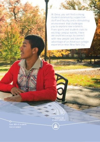 21%
of students are
student-athletes
Over 80% of students
live on campus
At Drew, you will find a strong
student community, supportive
staff and faculty, and a stimulating
environment that challenges
you to explore new interests.
From sports and student clubs to
exciting campus events, there
are countless ways to connect
with new people and take full
advantage of an American college
experience near New York City.
 