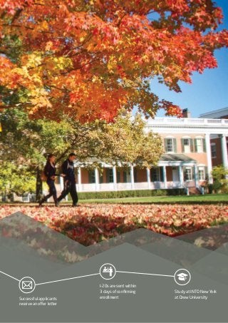 Successful applicants
receive an offer letter
Study at INTO New York
at Drew University
I-20s are sent within
3 days of confirming
enrollment
 