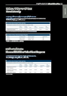 Application
61
Please visit intohigher.com/newyork/costs for more information.
Drew University Estimated Tuition and Fees
The following prices are based on 2015-16 prices or estimates and are subject to change.
Tuition
and Fees
Housing
and Meals Books
Health
Insurance Miscellaneous
Total
Expenses
Undergraduate Direct Entry Full Time
(32 credits, 16 per semester)
$48,154 $13,307 $1,197 $1,493 $2,252 $66,402
A 12-week Summer semester is offered at additional cost. For more information, please visit drew.edu/fba/tuition-fees
Drew University Estimated Tuition and Fees
The following prices are based on 2015-16 prices or estimates and are subject to change.
Tuition
and Fees
Housing
and Meals
Books and
Supplies
Health
Insurance* Miscellaneous
Total
Expenses
Undergraduate Direct Admission
(1 Year – 2 Semesters)
$48,154 $13,307 $1,197 $1,493 $2,252 $66,402
Undergraduate Standard Pathway
(1 Year – 2 Semesters)
$45,000 $19,200 $1,197 $1,493 $2,252 $69,142
Academic English (1 Semester) $7,210 $9,600 $250 $714 $1,126 $18,900
*Charged upon arrival
Start Dates for Drew University Degree Programs
Semester First Day of Classes Application Deadline* Application Fee
Fall 2016 August 29, 2016 February 16, 2016* $60
Spring 2017 January 16, 2017 December 1, 2016 $60
*Applications are accepted after the deadline as space is available.
Estimated Costs
Drew and INTO New York at Drew Programs
Rates are an estimate and subject to change. All prices in US dollars.
By Academic Year There are two main semesters per academic year (Fall, Spring), each about 16 weeks long.
In addition, there is a January term and Summer term.
Rates are an estimate and subject to change. All prices in US dollars.
Dates, Tuition and Fees
Drew University
Drew University 2016-17 | Dates, Tuition and Fees
 