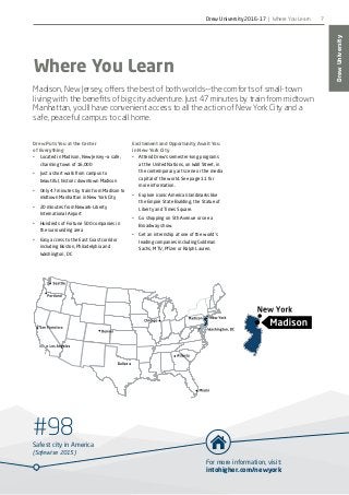 #98Safest city in America
(Safewise 2015)
For more information, visit:
intohigher.com/newyork
DrewUniversity
7
Where You Learn
Madison, New Jersey, offers the best of both worlds—the comforts of small-town
living with the benefits of big city adventure. Just 47 minutes by train from midtown
Manhattan, you’ll have convenient access to all the action of New York City and a
safe, peaceful campus to call home.
Drew Puts You at the Center
of Everything
•	 Located in Madison, New Jersey—a safe,
charming town of 16,000
•	 Just a short walk from campus to
beautiful, historic downtown Madison
•	 Only 47 minutes by train from Madison to
midtown Manhattan in New York City
•	 20 minutes from Newark-Liberty
International Airport
•	 Hundreds of Fortune 500 companies in
the surrounding area
•	 Easy access to the East Coast corridor
including Boston, Philadelphia and
Washington, DC
Excitement and Opportunity Await You
in New York City
•	 Attend Drew’s semester-long programs
at the United Nations, on Wall Street, in
the contemporary art scene or the media
capital of the world. See page 11 for
more information.
•	 Explore iconic American landmarks like
the Empire State Building, the Statue of
Liberty and Times Square.
•	 Go shopping on 5th Avenue or see a
Broadway show.
•	 Get an internship at one of the world’s
leading companies including Goldman
Sachs, MTV, Pfizer or Ralph Lauren.
Drew University 2016-17 | Where You Learn
 
