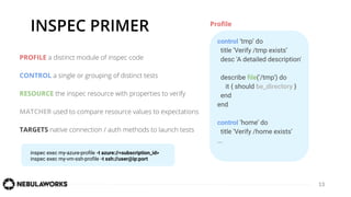 13
PROFILE a distinct module of inspec code
CONTROL a single or grouping of distinct tests
RESOURCE the inspec resource with properties to verify
MATCHER used to compare resource values to expectations
TARGETS native connection / auth methods to launch tests
INSPEC PRIMER
control ‘tmp’ do
title ’Verify /tmp exists’
desc 'A detailed description'
describe ﬁle('/tmp') do
it { should be_directory }
end
end
control ‘home’ do
title ’Verify /home exists’
...
Proﬁle
inspec exec my-azure-proﬁle -t azure://<subscription_id>
inspec exec my-vm-ssh-proﬁle -t ssh://user@ip:port
 