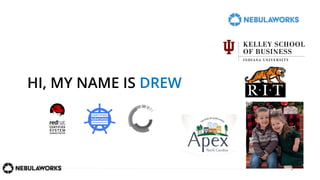 3
HI, MY NAME IS DREW
 