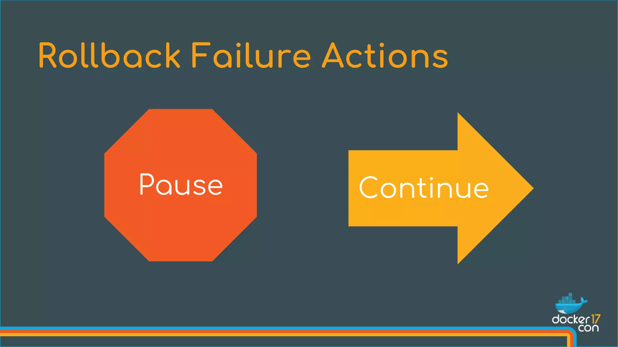 Rollback Failure Actions
Pause Continue
 