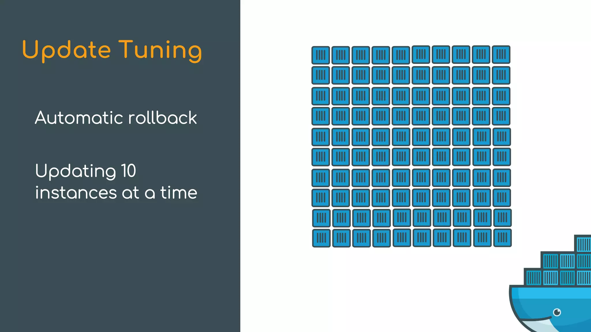 Update Tuning
Automatic rollback
Updating 10
instances at a time
 