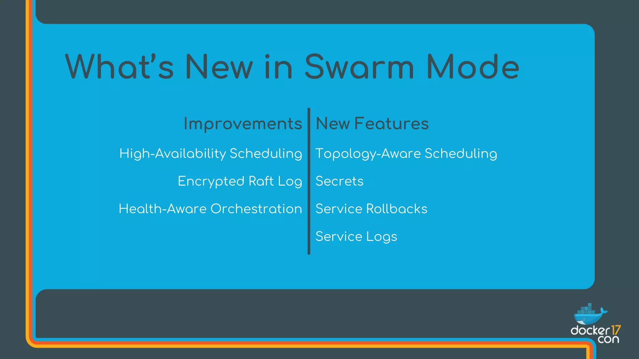 What’s New in Swarm Mode
Improvements New Features
High-Availability Scheduling Topology-Aware Scheduling
Encrypted Raft Log Secrets
Health-Aware Orchestration Service Rollbacks
Service Logs
 