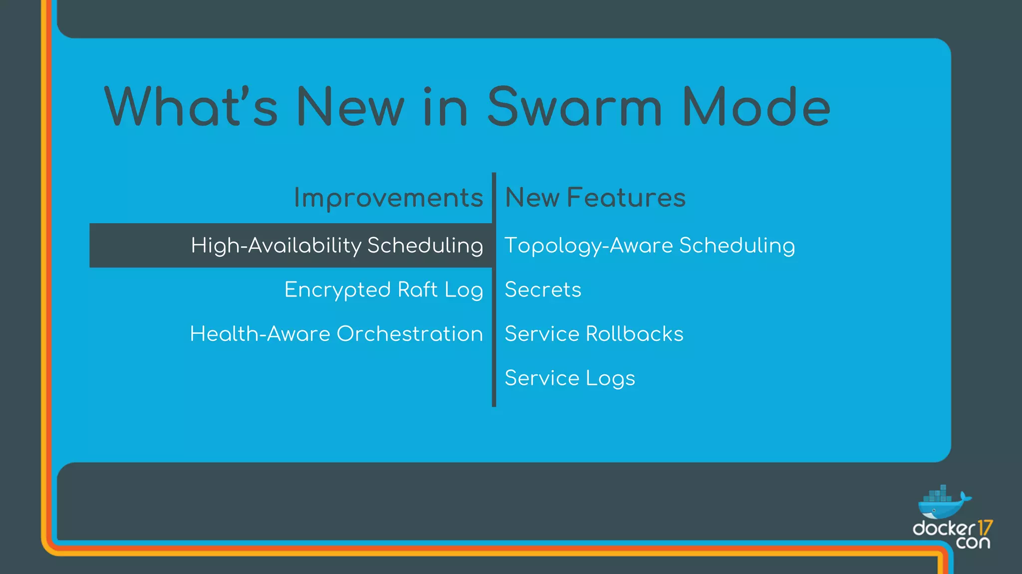 What’s New in Swarm Mode
Improvements New Features
High-Availability Scheduling Topology-Aware Scheduling
Encrypted Raft Log Secrets
Health-Aware Orchestration Service Rollbacks
Service Logs
 