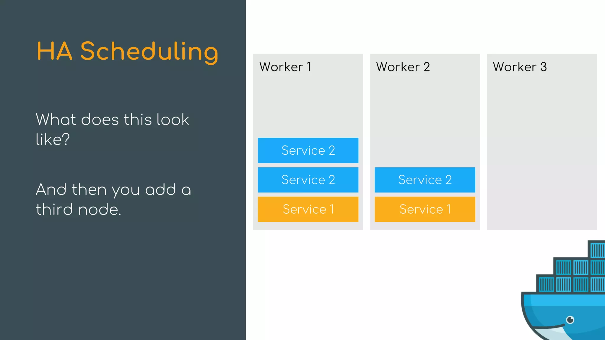 Service 2
Service 2
Worker 1
Service 1
Service 2
Worker 2
Service 1
What does this look
like?
And then you add a
third node.
HA Scheduling Worker 3
 