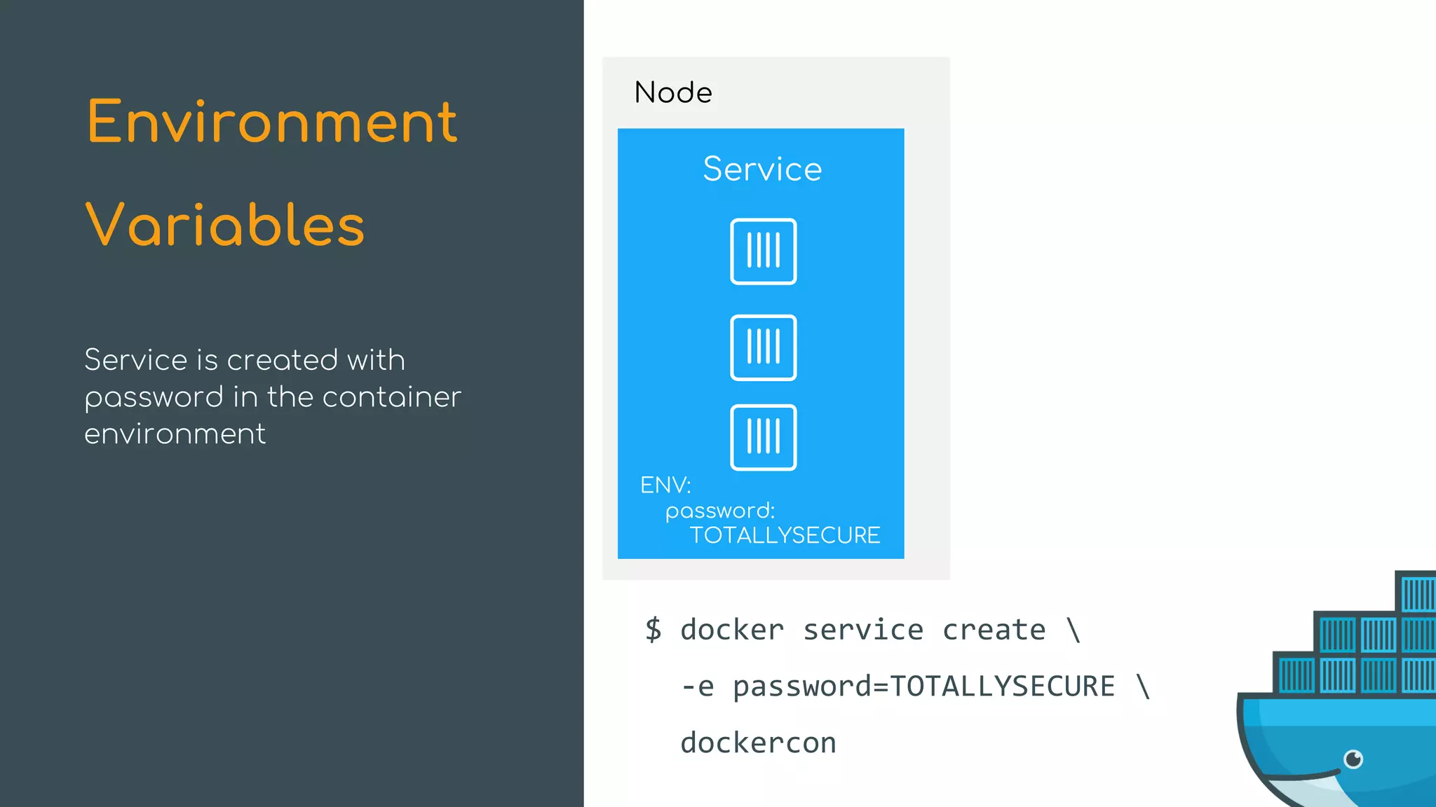 Node
Service
ENV:
password:
TOTALLYSECURE
$ docker service create 
-e password=TOTALLYSECURE 
dockercon
Service is created with
password in the container
environment
Environment
Variables
 