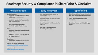 Microsoft Ignite Recap: Microsoft 365 Security & Compliance with Vlad ...