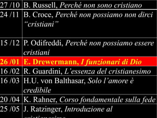 27 /10 B. Russell, Perché non sono cristiano
24 /11 B. Croce, Perché non possiamo non dirci
“cristiani”

15 /12 P. Odifreddi, Perché non possiamo essere
cristiani
26 /01 E. Drewermann, I funzionari di Dio
16 /02 R. Guardini, L’essenza del cristianesimo
16 /03 H.U. von Balthasar, Solo l’amore è
credibile
20 /04 K. Rahner, Corso fondamentale sulla fede
25 /05 J. Ratzinger, Introduzione al

 