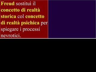 Freud sostituì il
concetto di realtà
storica col concetto
di realtà psichica per
spiegare i processi
nevrotici.

 
