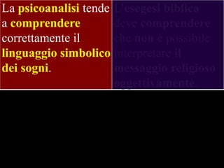 La psicoanalisi tende L’esegesi biblica
a comprendere
deve comprendere
correttamente il
che non è possibile
linguaggio simbolico interpretare il
dei sogni.
messaggio religioso
oggettivamente.

 