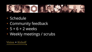 • Schedule
• Community feedback
• 5 + 6 + 2 weeks
• Weekly meetings / scrubs
Vision • Kickoff
 