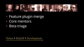 • Feature plugin merge
• Core mentors
• Beta triage
Vision • Kickoff • Development
 