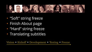 • “Soft” string freeze
• Finish About page
• “Hard” string freeze
• Translating subtitles
Vision • Kickoff • Development • Testing • Freeze
 