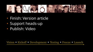 • Finish: Version article
• Support heads-up
• Publish: Video
Vision • Kickoff • Development • Testing • Freeze • Launch
 