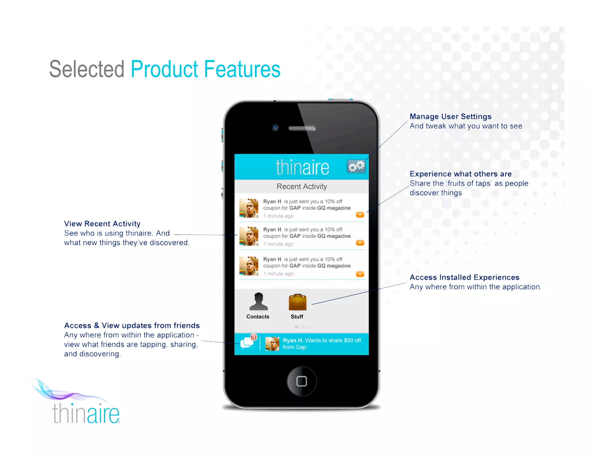 Selected Product Features
 