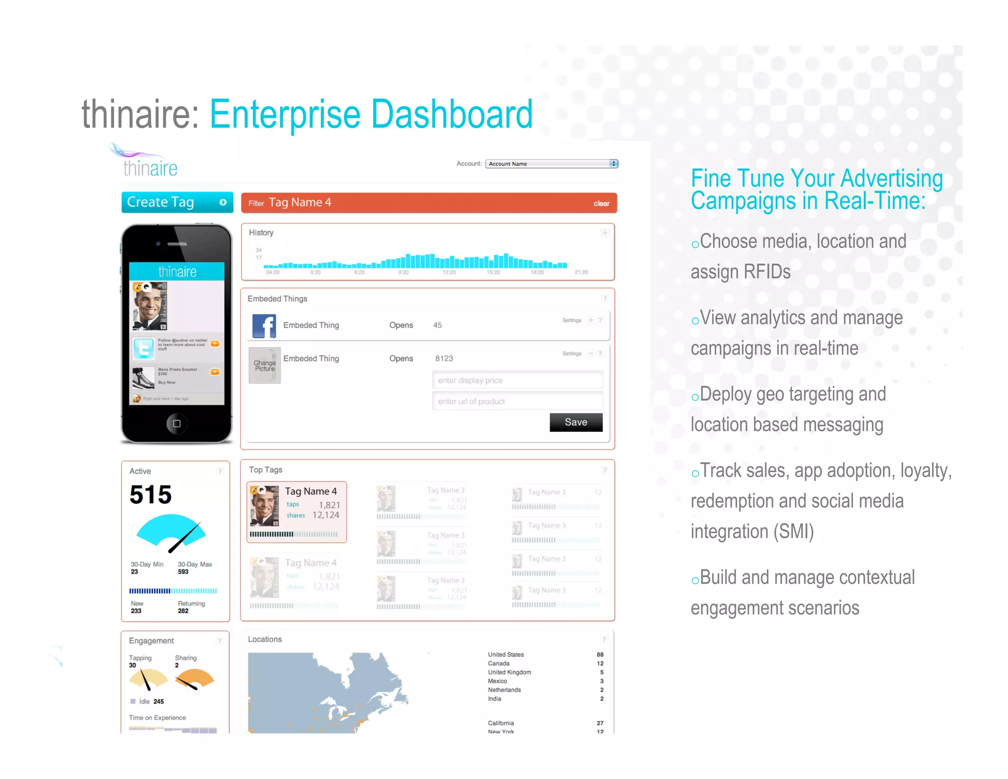 thinaire: Enterprise Dashboard
Fine Tune Your Advertising
Campaigns in Real-Time:
oChoose media, location and
assign RFIDs
oView analytics and manage
campaigns in real-time
oDeploy geo targeting and
location based messaging
oTrack sales, app adoption, loyalty,
redemption and social media
integration (SMI)
oBuild and manage contextual
engagement scenarios
 
