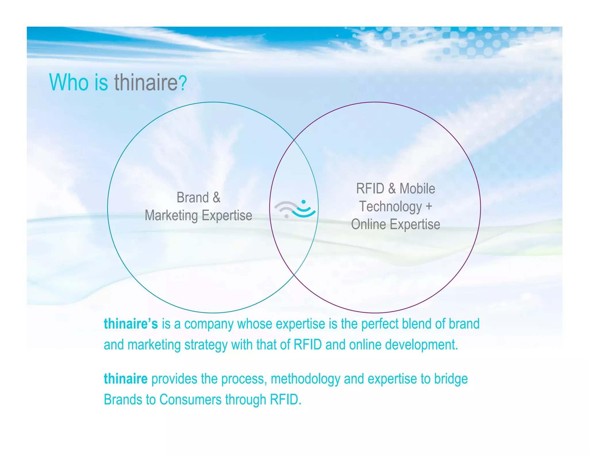 Who is thinaire?
thinaire’s is a company whose expertise is the perfect blend of brand
and marketing strategy with that of RFID and online development.
thinaire provides the process, methodology and expertise to bridge
Brands to Consumers through RFID.
Brand &
Marketing Expertise
RFID & Mobile
Technology +
Online Expertise
 