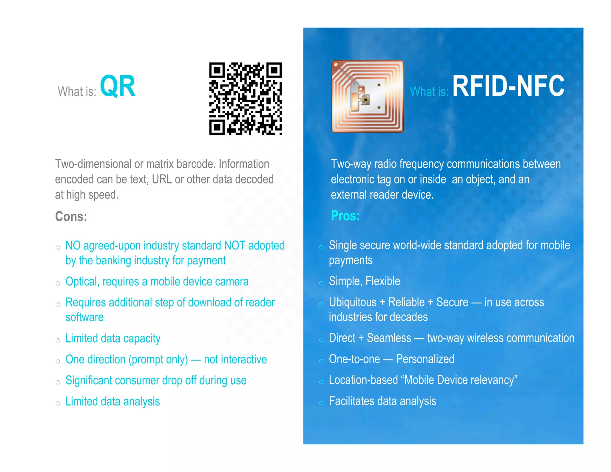 What is: QR
Two-dimensional or matrix barcode. Information
encoded can be text, URL or other data decoded
at high speed.
Cons:
What is: RFID-NFC
Two-way radio frequency communications between
electronic tag on or inside an object, and an
external reader device.
Pros:
o NO agreed-upon industry standard NOT adopted
by the banking industry for payment
o Optical, requires a mobile device camera
o Requires additional step of download of reader
software
o Limited data capacity
o One direction (prompt only) — not interactive
o Significant consumer drop off during use
o Limited data analysis
o Single secure world-wide standard adopted for mobile
payments
o Simple, Flexible
o Ubiquitous + Reliable + Secure — in use across
industries for decades
o Direct + Seamless — two-way wireless communication
o One-to-one — Personalized
o Location-based “Mobile Device relevancy”
o Facilitates data analysis
 