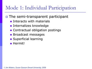 Mode 1: Individual Participation<br />The semi-transparent participant<br />Interacts with materials<br />Internalizes kno...
