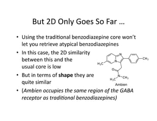 But 2D Only Goes So Far … 
•  Using the tradi/onal benzodiazepine core won’t 
   let you retrieve atypical benzodiazepines 
•  In this case, the 2D similarity 
   between this and the  
   usual core is low 
•  But in terms of shape they are 
   quite similar                           Ambien
•  (Ambien occupies the same region of the GABA 
   receptor as tradi8onal benzodiazepines)  
 