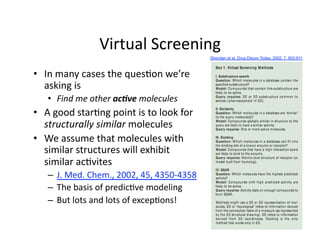 Virtual Screening 
                                            Sheridan et al, Drug Discov Today, 2002, 7, 903-911



•  In many cases the ques/on we’re 
   asking is 
   •  Find me other ac2ve molecules 
•  A good star/ng point is to look for 
   structurally similar molecules 
•  We assume that molecules with 
   similar structures will exhibit 
   similar ac/vites 
   –  J. Med. Chem., 2002, 45, 4350‐4358 
   –  The basis of predic/ve modeling 
   –  But lots and lots of excep/ons! 
 