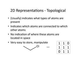 2D Representa/ons ‐ Topological 
•  (Usually) indicates what types of atoms are 
   present 
•  Indicates which atoms are connected to which 
   other atoms 
•  No indica/on of where these atoms are 
   located in space 
•  Very easy to store, manipulate 
                      Cl
 