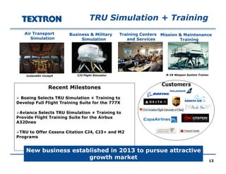 Recent Milestones
 Boeing Selects TRU Simulation + Training to
Develop Full Flight Training Suite for the 777X
Avianca Selects TRU Simulation + Training to
Provide Flight Training Suite for the Airbus
A320neo
TRU to Offer Cessna Citation CJ4, CJ3+ and M2
Programs
13
TRU Simulation + Training
B-1B Weapon System TrainerIcelandAir Cockpit
New business established in 2013 to pursue attractive
growth market
CJ3 Flight Simulator
Training Centers
and Services
Air Transport
Simulation
Mission & Maintenance
Training
Business & Military
Simulation
 