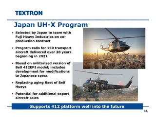 Japan UH-X Program
• Selected by Japan to team with
Fuji Heavy Industries on co-
production contract
• Program calls for 150 transport
aircraft delivered over 20 years
beginning in 2021
• Based on militarized version of
Bell 412EPI model; includes
development for modifications
to Japanese specs
• Replacing aging fleet of Bell
Hueys
• Potential for additional export
aircraft sales
Supports 412 platform well into the future
16
 
