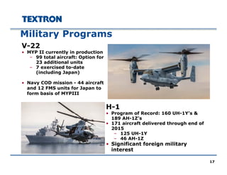 H-1
• Program of Record: 160 UH-1Y’s &
189 AH-1Z’s
• 171 aircraft delivered through end of
2015
– 125 UH-1Y
– 46 AH-1Z
• Significant foreign military
interest
Military Programs
V-22
• MYP II currently in production
– 99 total aircraft: Option for
23 additional units
– 7 exercised to-date
(including Japan)
• Navy COD mission - 44 aircraft
and 12 FMS units for Japan to
form basis of MYPIII
17
 