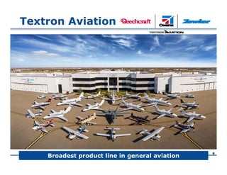 Textron Aviation
Broadest product line in general aviation
6
 