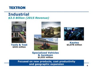 99
Industrial
$3.5 Billion (2015 Revenue)
Tools & Test
$445 million
Specialized Vehicles
& Jacobsen
$1,021 million
Kautex
$2,078 million
Focused on new products, cost productivity
and geographic expansion
 