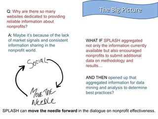  Our initial users are savvy donors who already give based on relative performance. These “heavy users” disseminate their research and draw in less-savvy donors  with easy to digest information. Converted users gain new insights into high impact giving and how to use SPLASH.Filling the GapsAll groups benefit from SPLASH and all groups who want to can give according to actual performance.SPLASH targets all the major gaps in donor behavior.
