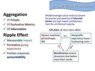 ImplementationPhase I: DevelopmentWebsite construction