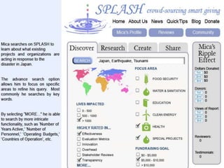  Ultimately, SPLASH empowers increasingly savvy donors, funnels more funds to the most effective nonprofits, and reduces fundraising costs for those nonprofits.