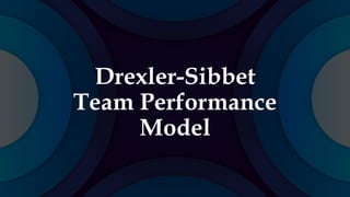 Drexler-Sibbet
Team Performance
Model
 