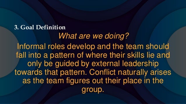 allan drexler and david sibbets team performance model allan drexler and david sibbets team performance model
