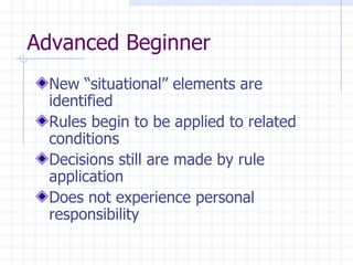 Dreyfus Model Of Skills Acquisition | PPT