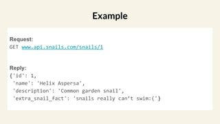 Request:
GET www.api.snails.com/snails/1
Reply:
{'id': 1,
'name': 'Helix Aspersa',
'description': 'Common garden snail',
'extra_snail_fact': 'snails really can’t swim:('}
Example
 
