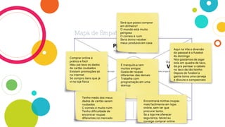 Mapa de Empatia
Comprar online é
prático e fácil
Meu pai teve os dados
do cartão roubados
Existem promoções só
na internet
Só compro itens que já
vi na loja física
Será que posso comprar
em dinheiro?
O mundo está muito
perigoso
O correio é ruim
Seria ótimo receber
meus produtos em casa
Aqui na Vila a diversão
do pessoal é o futebol
de domingo
Nós gostamos de jogar
bola em quadra de taco,
dá pra pentear o cabelo
no taco de tão lisinho
Depois do futebol a
gente toma uma cerveja
e discute o campeonato
É tranquilo e tem
muitos amigos
Gosta de roupas
diferentes das demais
Trabalha com
programação em uma
startup
Tenho medo dos meus
dados de cartão serem
roubados
O correio é muito ruim
Tenho dificuldade de
encontrar roupas
diferentes no mercado
Encontraria minhas roupas
mais facilmente em lojas
online, sem ter que
procurar tanto.
Se a loja me oferecer
segurança, talvez eu
consiga comprar online
 