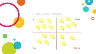 É / Não é / Faz / Não Faz
 